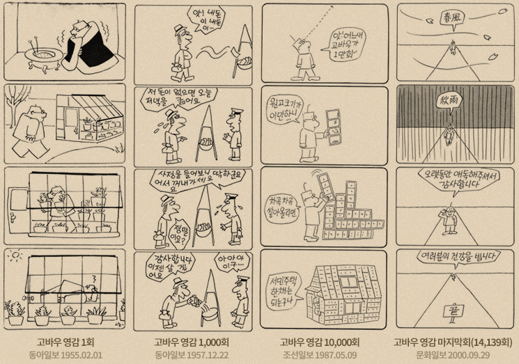고바우 영감 1회~고바우 영감 마지막회(14,139회)
